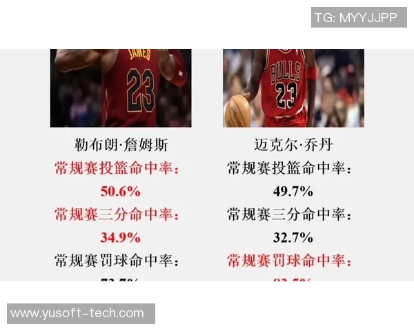 詹姆斯的篮球传奇之路：从天赋少年到NBA巨星的成长历程